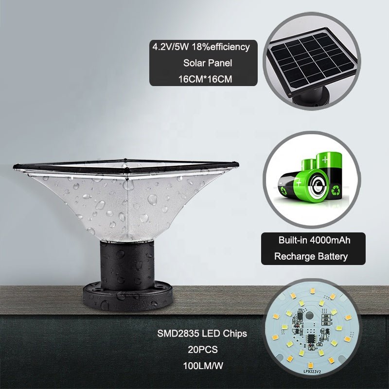 Solar Outdoor Column Light for Garden & Fence | IP65 Waterproof LED Lamp | 3 Color Modes | 4000mAh Battery | Aluminum