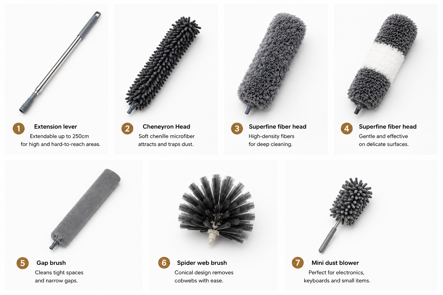 Ulorra Signature Cleaning Set | Reach Every Corner