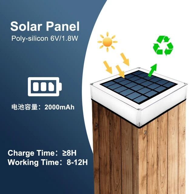 Flat Solar Outdoor Lamp Modern LED | Solar Powered | IP65 Waterproof | Compact Garden & Path Lighting