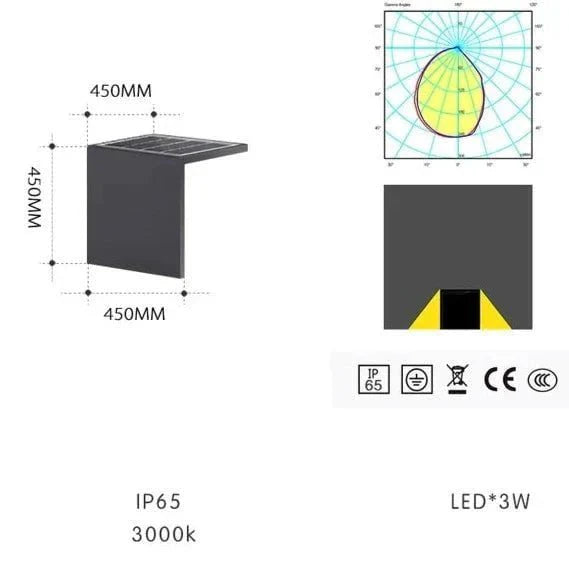 Block Lane Solar Outdoor Lamp | Minimalist LED Concrete Design | Warm White IP65 Waterproof Lighting