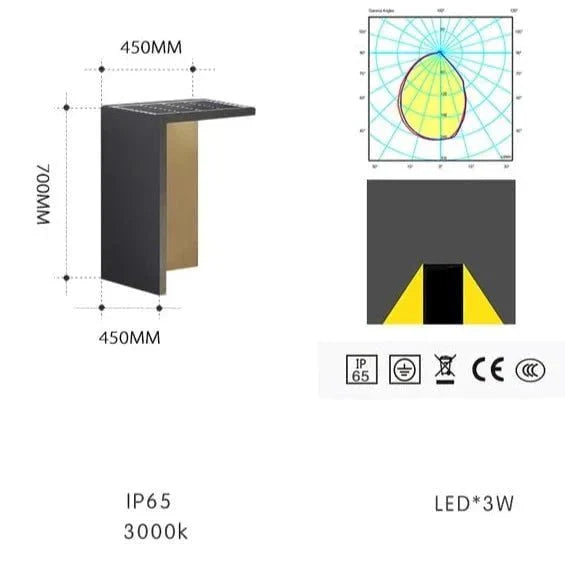 Block Lane Solar Outdoor Lamp | Minimalist LED Concrete Design | Warm White IP65 Waterproof Lighting