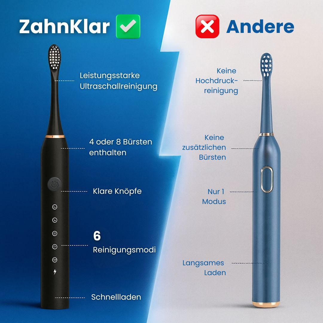 Electric Toothbrush with 6 Cleaning Modes | Ultrasonic Toothbrush for Adults & Children | ZahnKlar