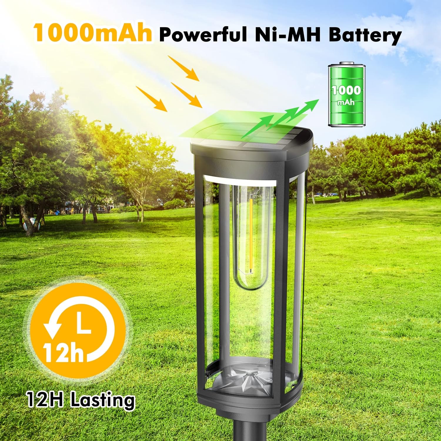 Solar Lanterns Outdoor LED Lighting | Eco-Friendly Garden & Pathway Lights | Aluminum & Plastic | Compact 19cm Design