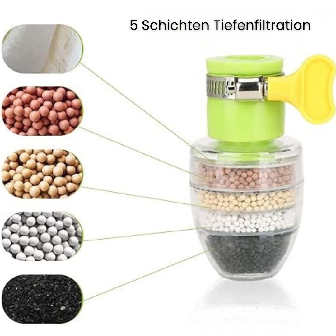 Water Filter for Faucet at Home Connection | Drinking Water Filter for Clean Water | PureFlow