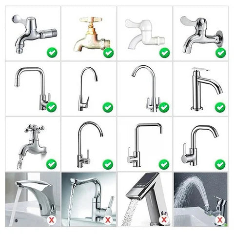 Water Filter for Faucet at Home Connection | Drinking Water Filter for Clean Water | PureFlow